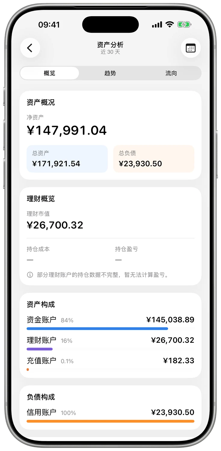 Numio 资产分析界面